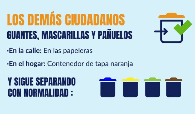 Reciclar: guantes, mascarillas y pañuelos al contenedor naranja