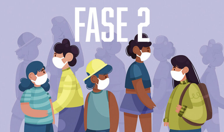 Fase 2 desescalada covid19
